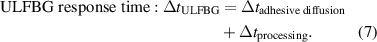 Equation (7)