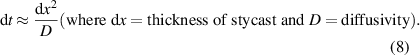 Equation (8)