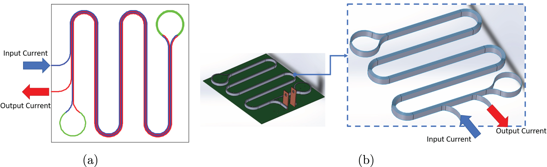 Tests and recovery under load simulations of a novel bifilar resistive ...