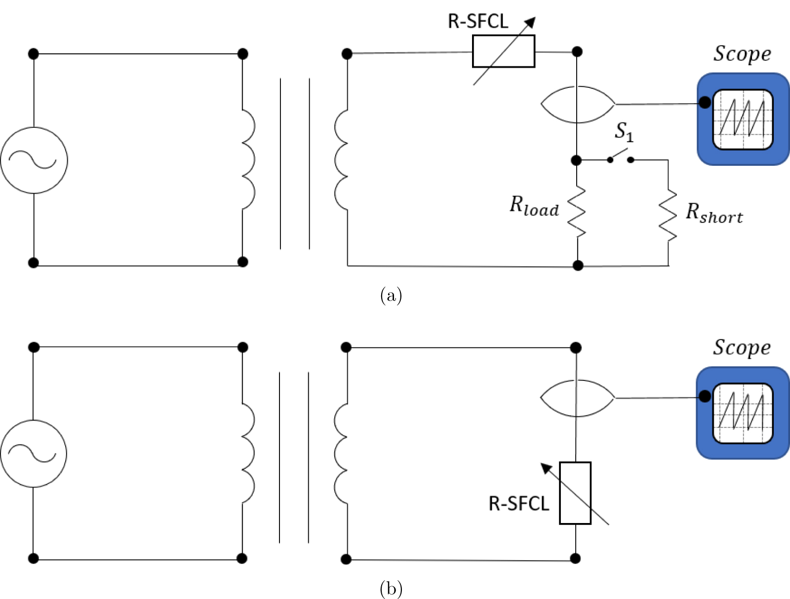 Tests and recovery under load simulations of a novel bifilar resistive ...