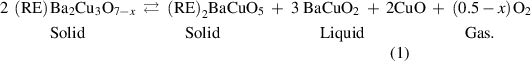 Equation (1)