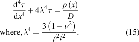 Equation (15)