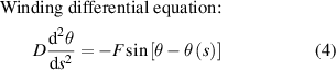 Equation (4)
