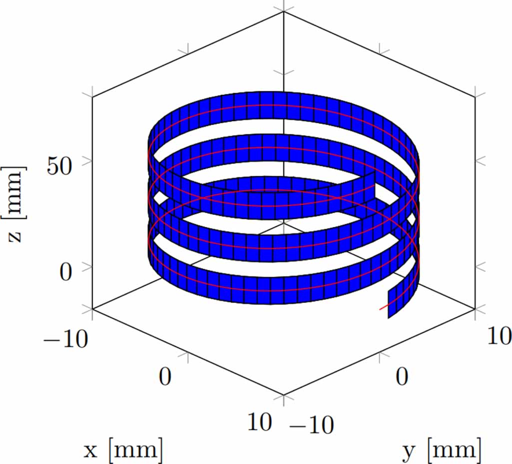 Differential geometry method for minimum hard-way bending 3D design of ...