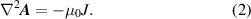 Equation (2)
