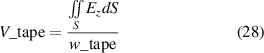 Equation (28)