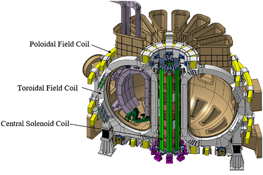 Progress of ultra-high-field superconducting magnets in China - IOPscience