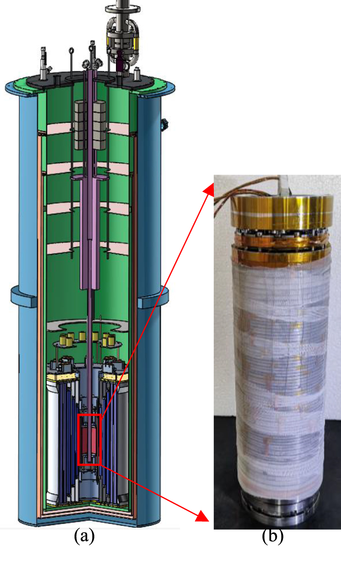 Progress of ultra-high-field superconducting magnets in China