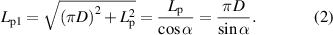 Equation (2)