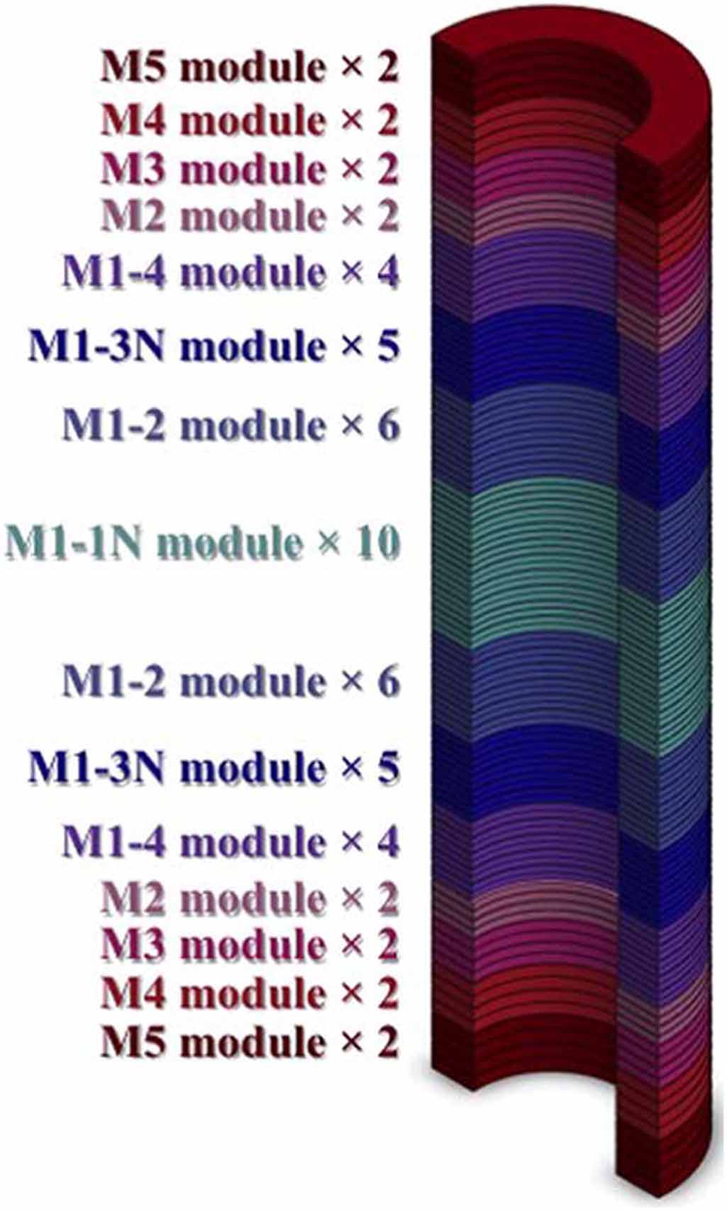 Review of recent developments in ultra-high field (UHF) NMR magnets in ...