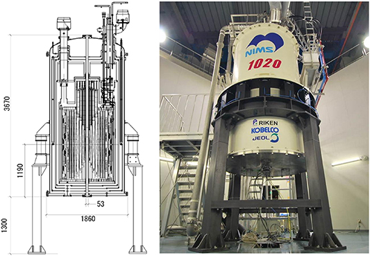 Review of recent developments in ultra-high field (UHF) NMR magnets in ...