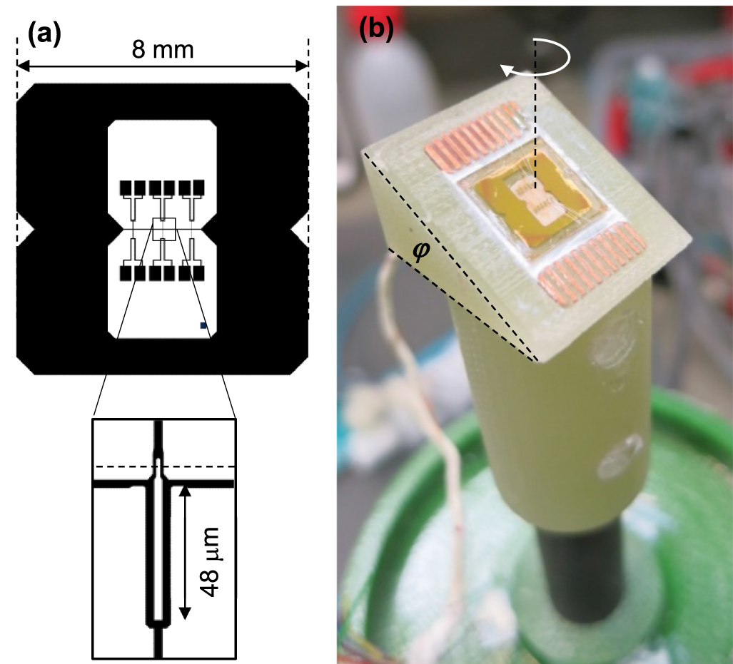 Sensor Gradiente Method for full magnetic gradient tensor detection from a single HTS ...