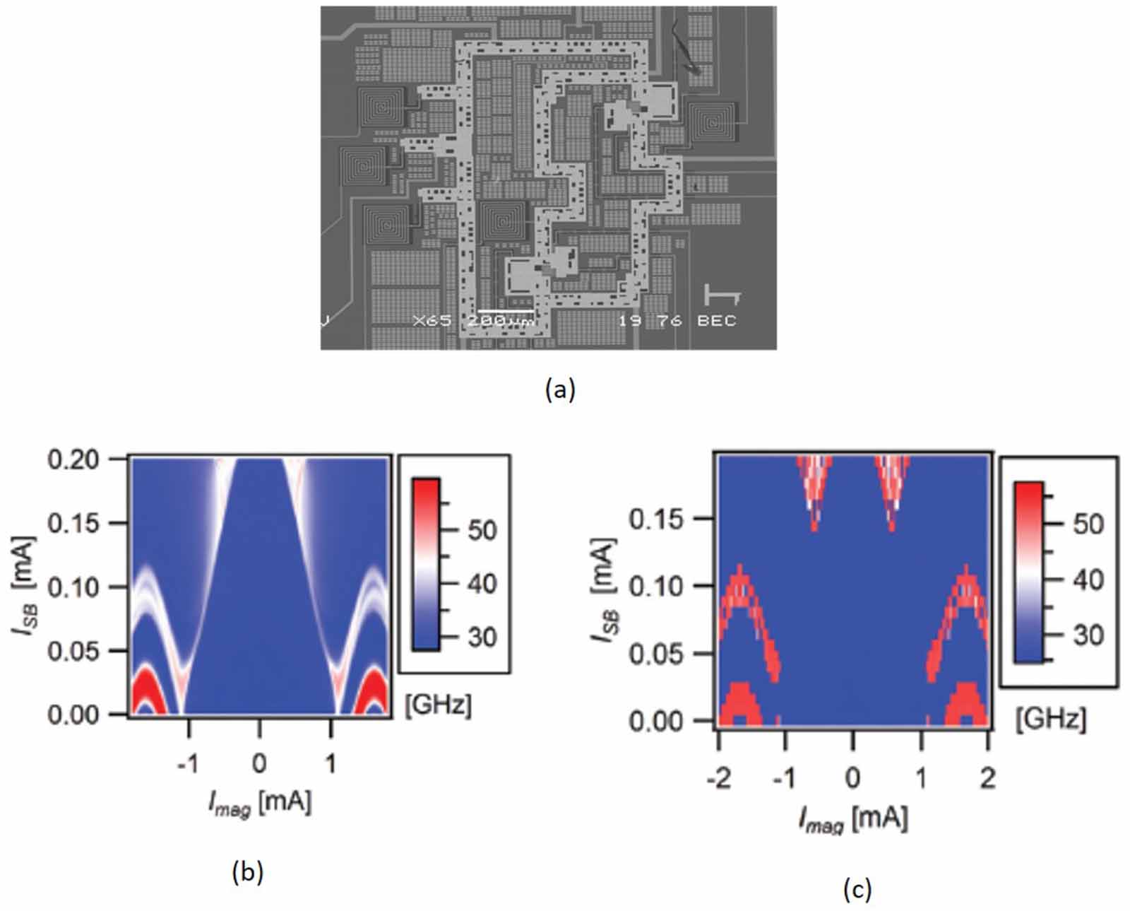 SuperMind: a survey of the potential of superconducting electronics for ...