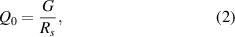 Equation (2)