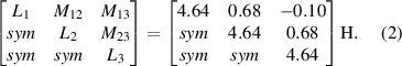 Equation (2)