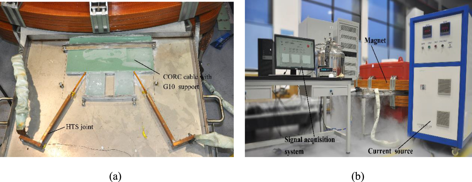 High temperature superconducting CORC cable with variable