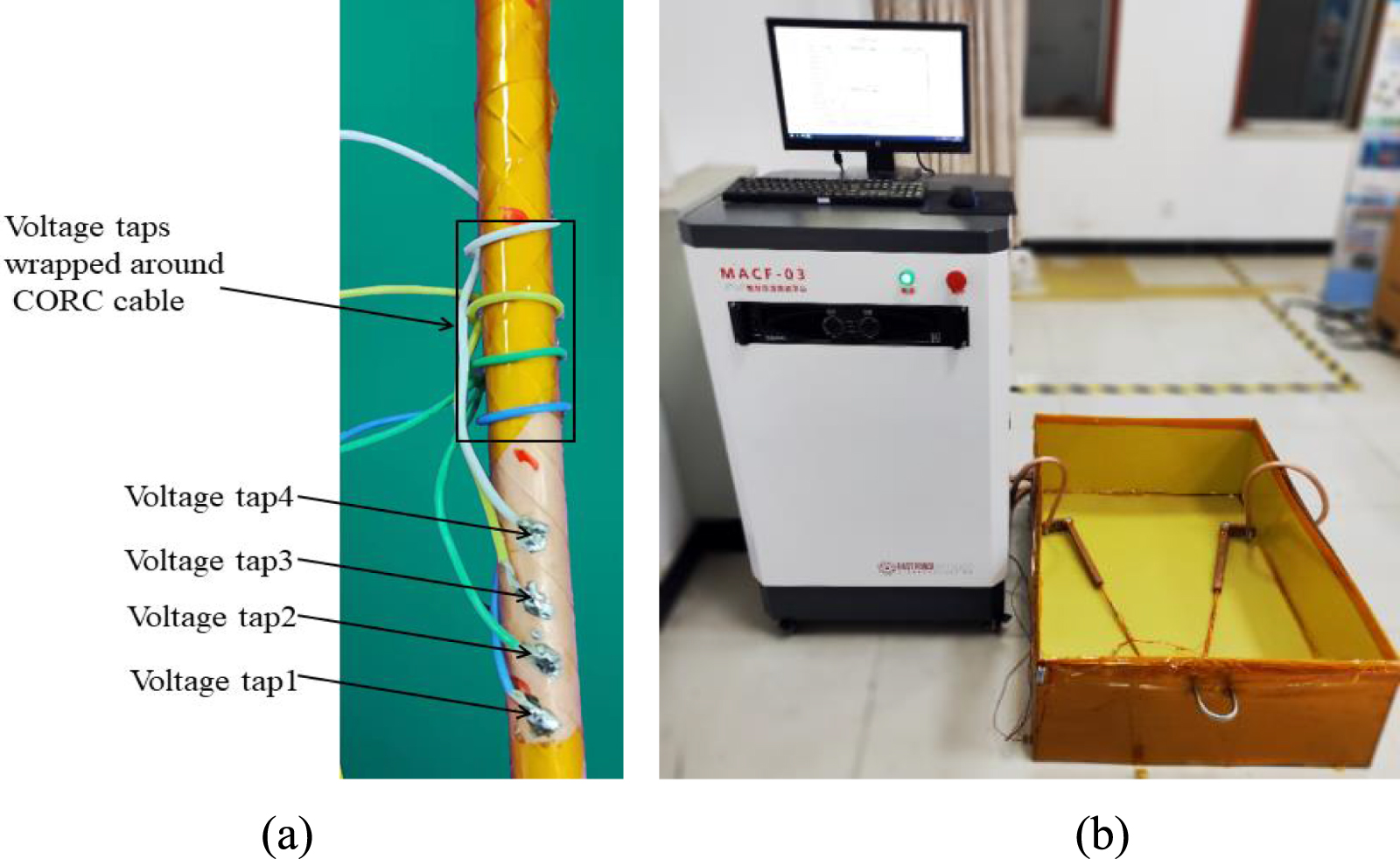 あい Higher-Order Derivative Corrections to Axion Electrodynamics