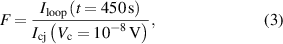 Equation (3)