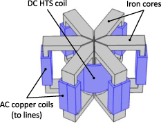 Figure 18. Refer to the following caption and surrounding text.
