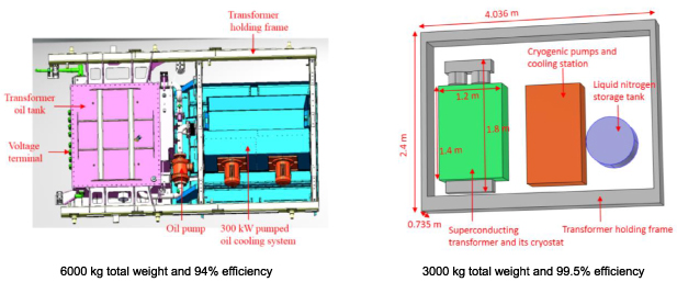 Figure 20. Refer to the following caption and surrounding text.