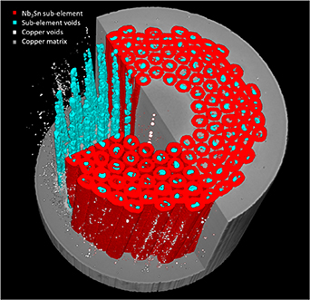 Figure 24. Refer to the following caption and surrounding text.