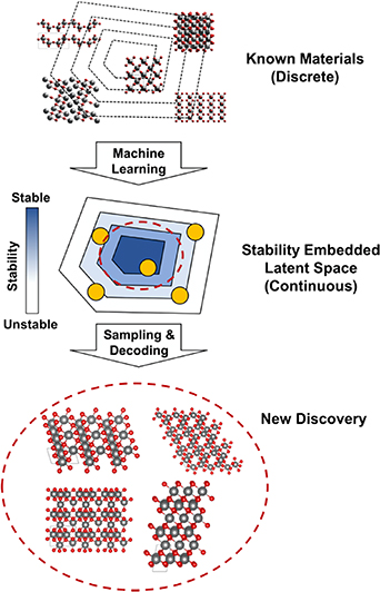 Figure 29. Refer to the following caption and surrounding text.