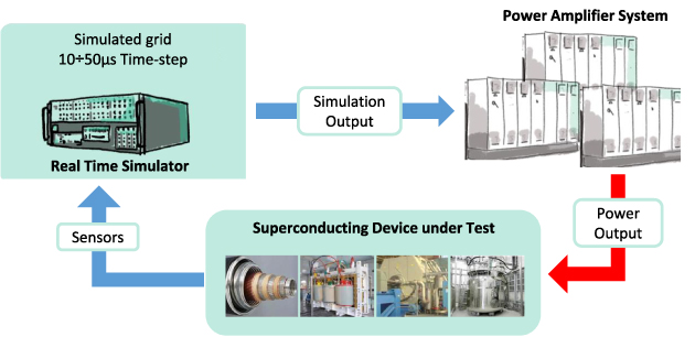 Figure 3. Refer to the following caption and surrounding text.