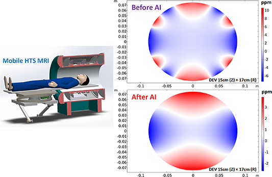 Figure 8. Refer to the following caption and surrounding text.