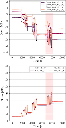 Figure 5. Refer to the following caption and surrounding text.