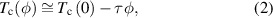 Equation (2)