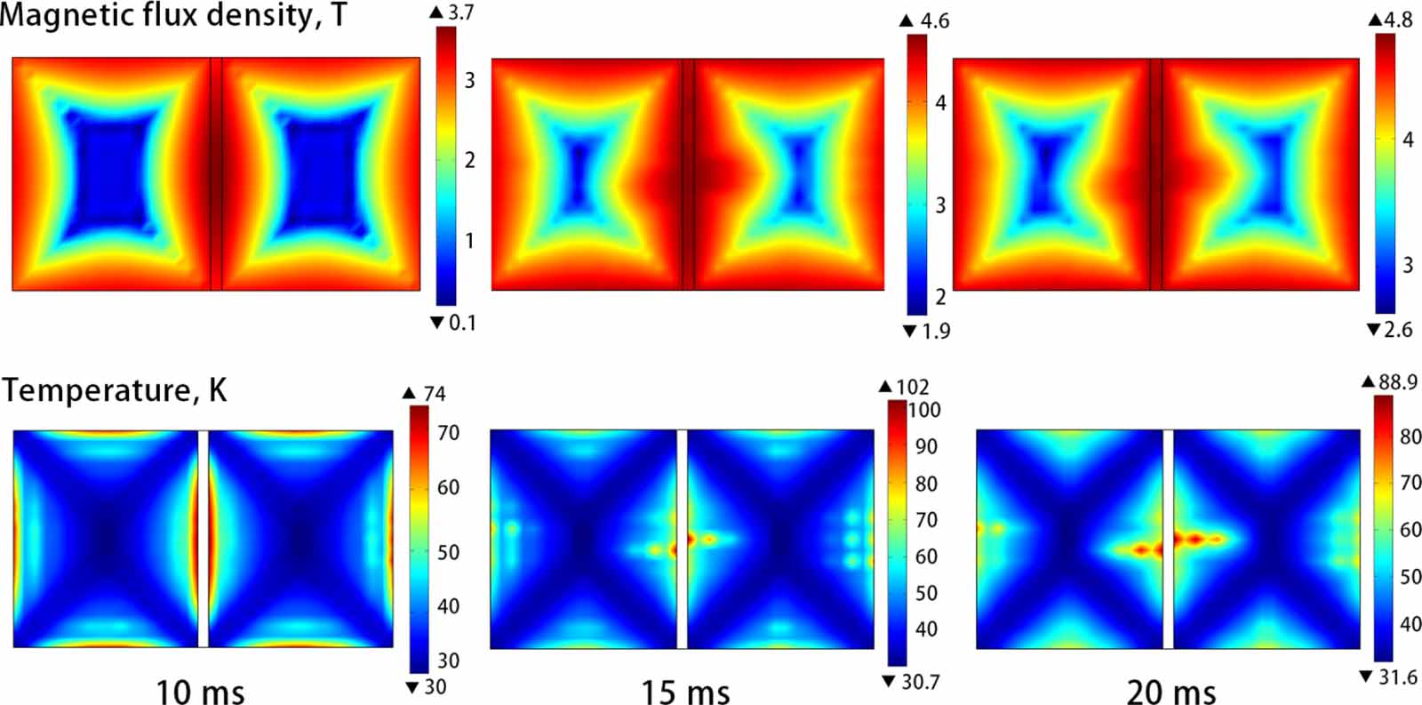 Pulsed field magnetization of a rectangular Y–Ba–Cu–O bulk, single ...