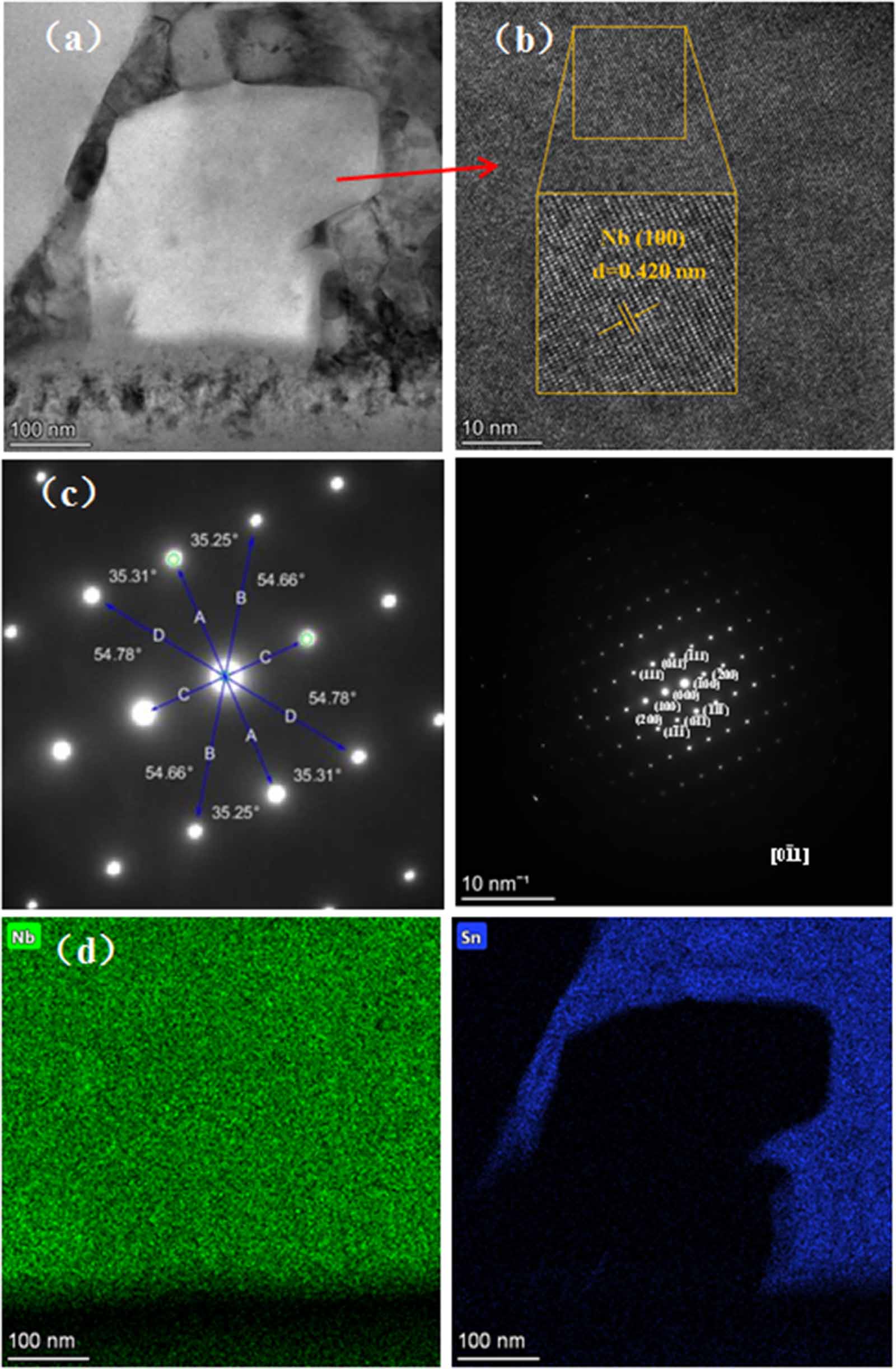 Fabrication and performance of Nb3Sn superconducting joints - IOPscience
