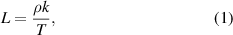 Equation (1)