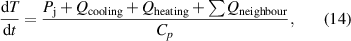 Equation (14)