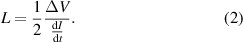 Equation (2)