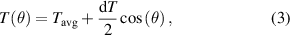 Equation (3)