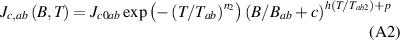 Equation (A2)