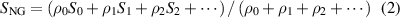 Equation (2)
