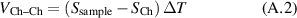 Equation (A.2)