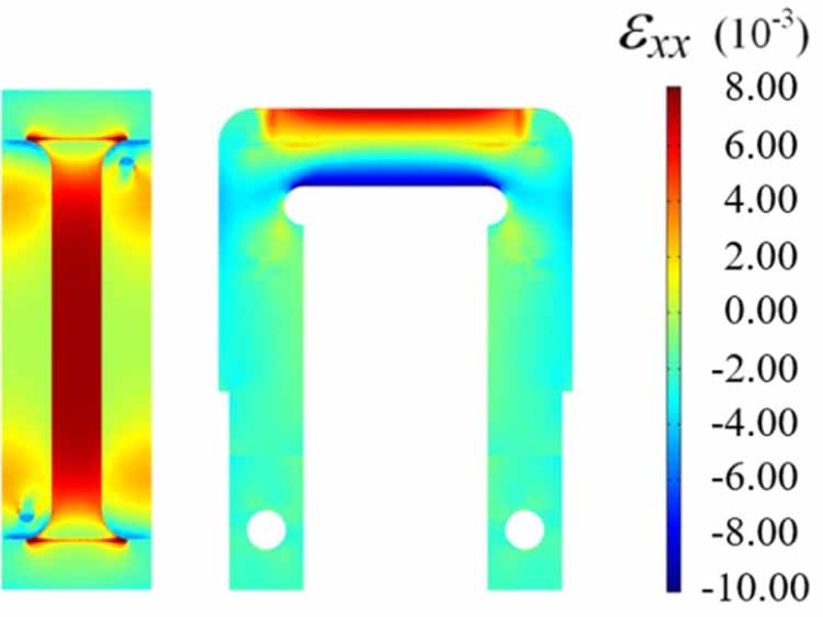 Local plastic deformation effects on the critical current of high-Jc ...