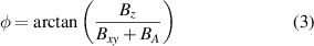 Equation (3)