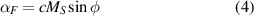Equation (4)