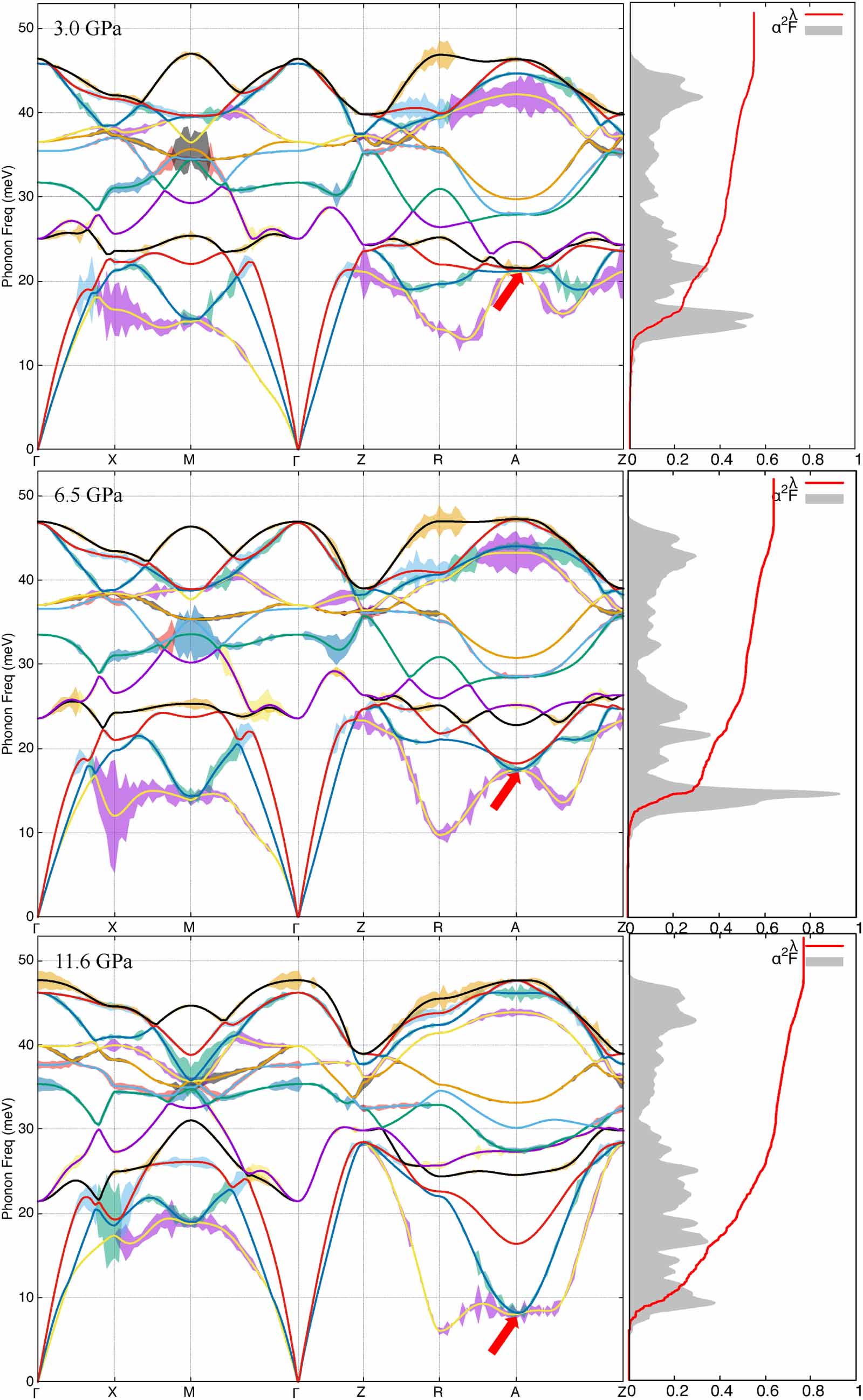 Low-frequency electron–phonon interaction and superconductivity in ...