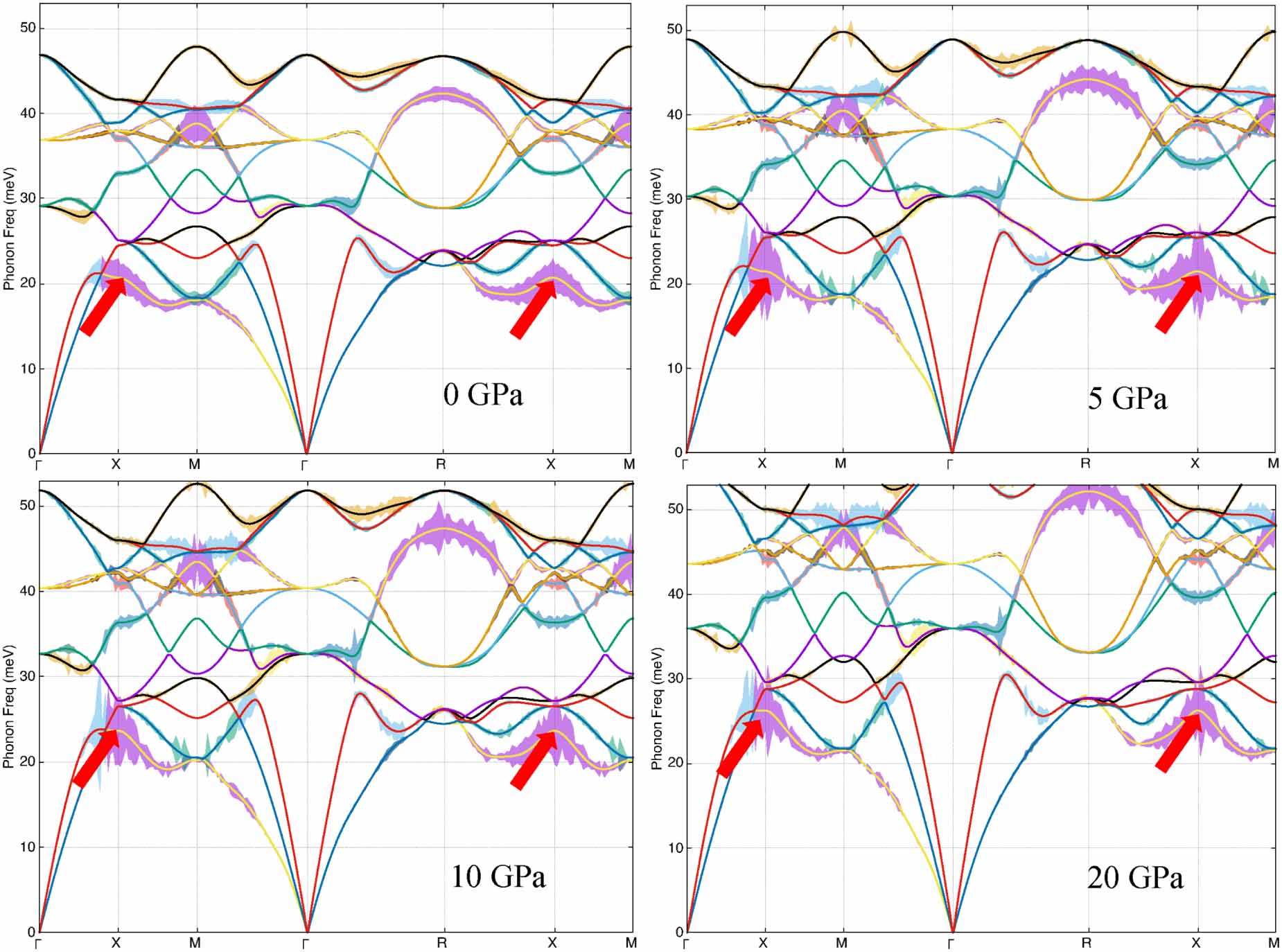 Low-frequency electron–phonon interaction and superconductivity in ...