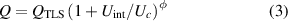 Equation (3)