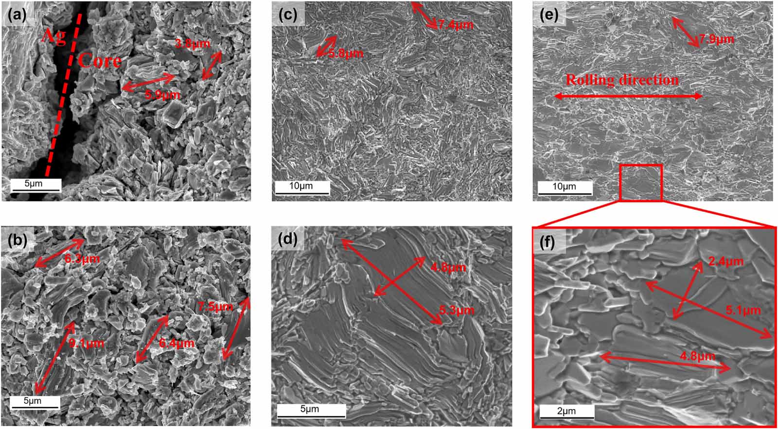 High critical current density in low-cost iron-based superconducting ...