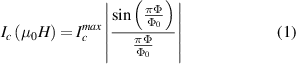 Equation (1)