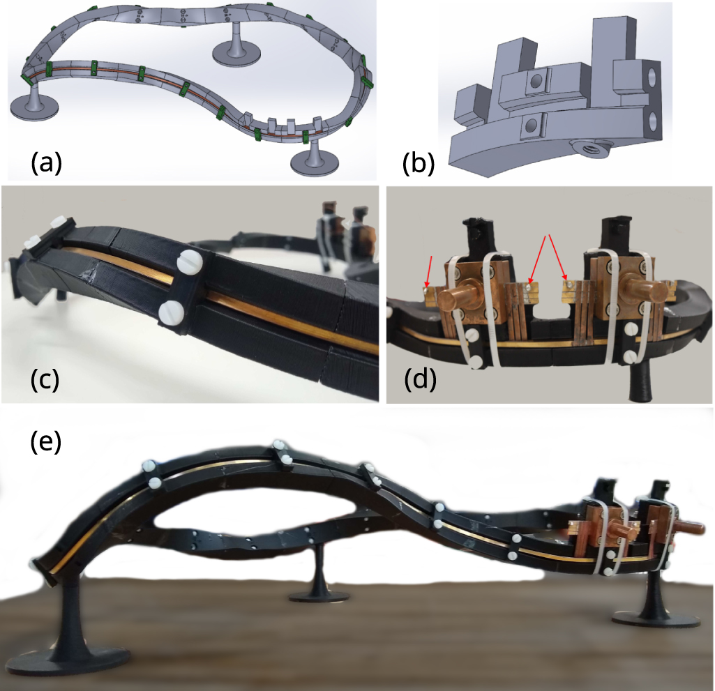 Tapestar Winding angle optimization and testing of small-scale, non-planar, high ...