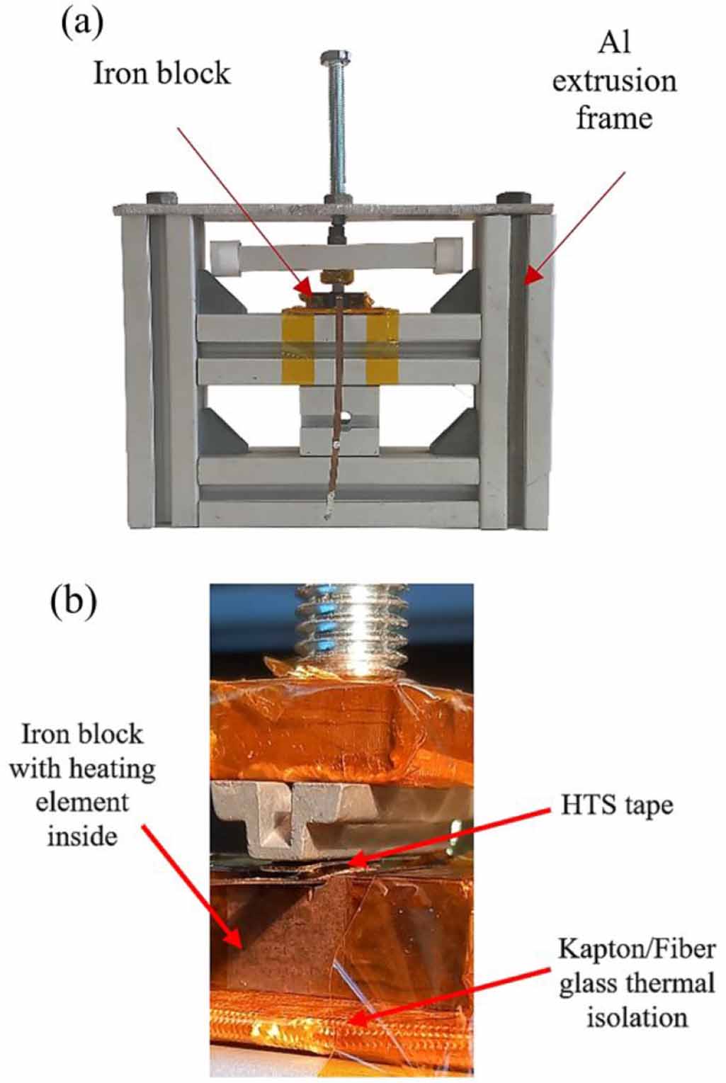 Modelling and impact of HTS tapes soldering on the electromagnetic ...