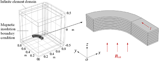 An accurate and efficient 3D steady-state model for simulating the ...